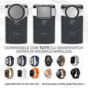 Jokla*PowerBank 10.000mAh 22.5W - Ricarica Wirless e Cablata