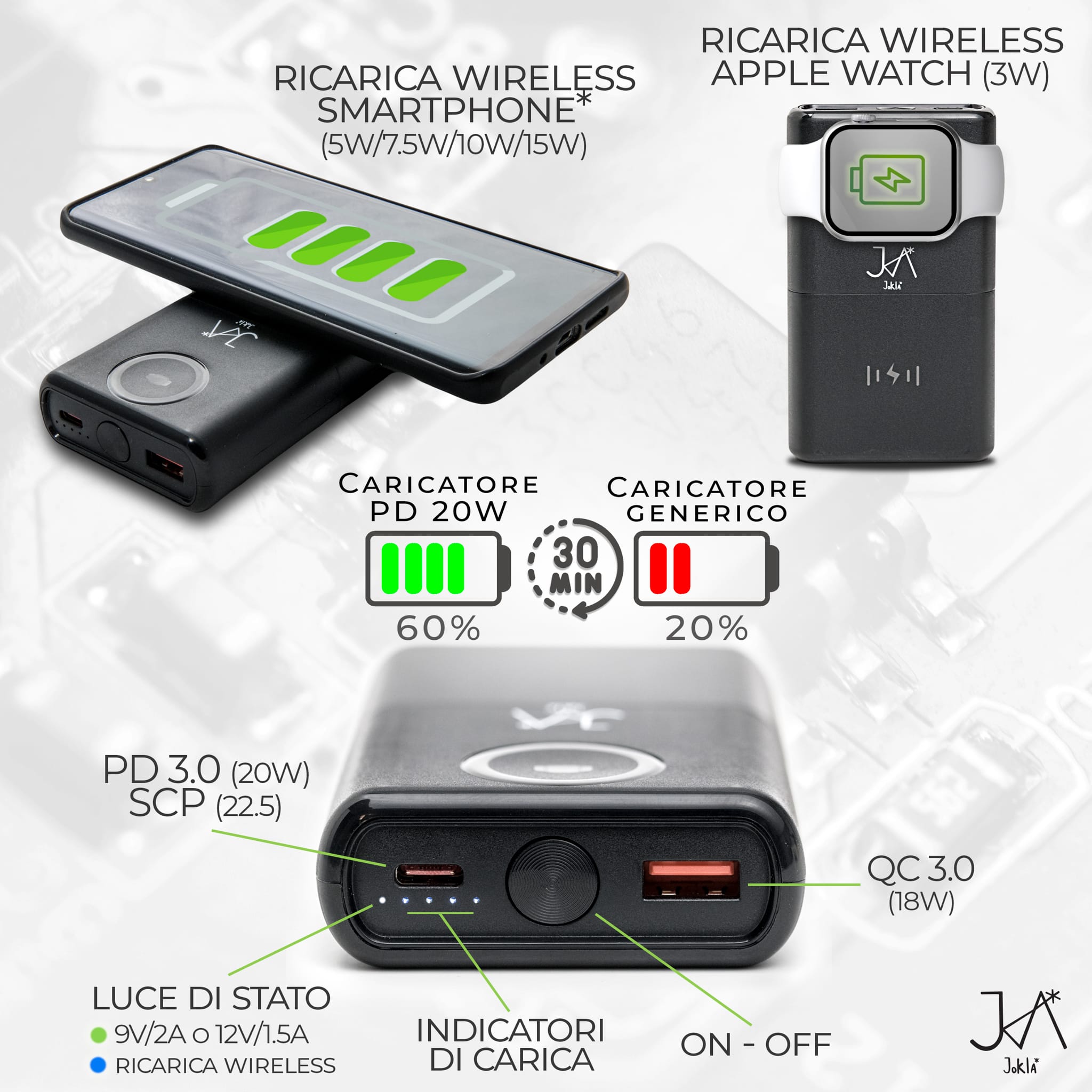 Jokla*PowerBank 10.000mAh 22.5W - Ricarica Wirless e Cablata